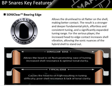 Load image into Gallery viewer, Mapex Black Panther Nucleus 8-Ply Maple/Walnut/Maple 14x5.5" Snare Drum Wood : Standard/Medium Dealer