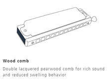 Load image into Gallery viewer, Hohner Super Chromonica 270 Deluxe Harmonica Cromatica Armonica WorldShip | NEW | Authorized Dealer