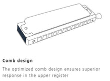 Load image into Gallery viewer, Hohner Super Chromonica 270 Deluxe Harmonica Cromatica Armonica WorldShip | NEW | Authorized Dealer