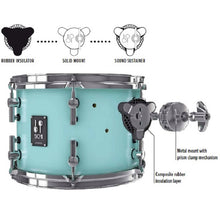 Load image into Gallery viewer, Sonor SQ1 Cruiser Blue 22x17/12x8/16x15 Drum Kit Shell Pack with Walnut Hoops +FREE Gig Bags | NEW Authorized Dealer
